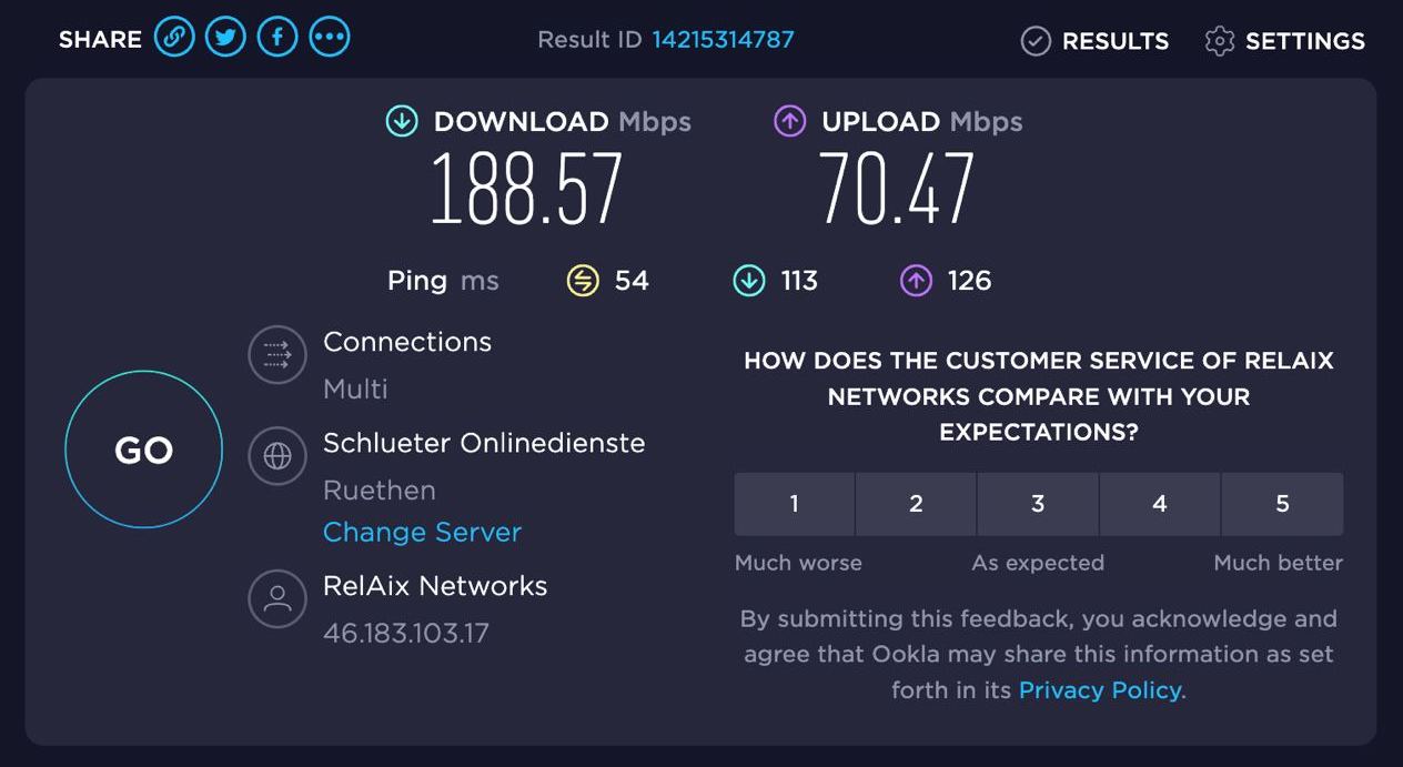 Internet Speed on ICE